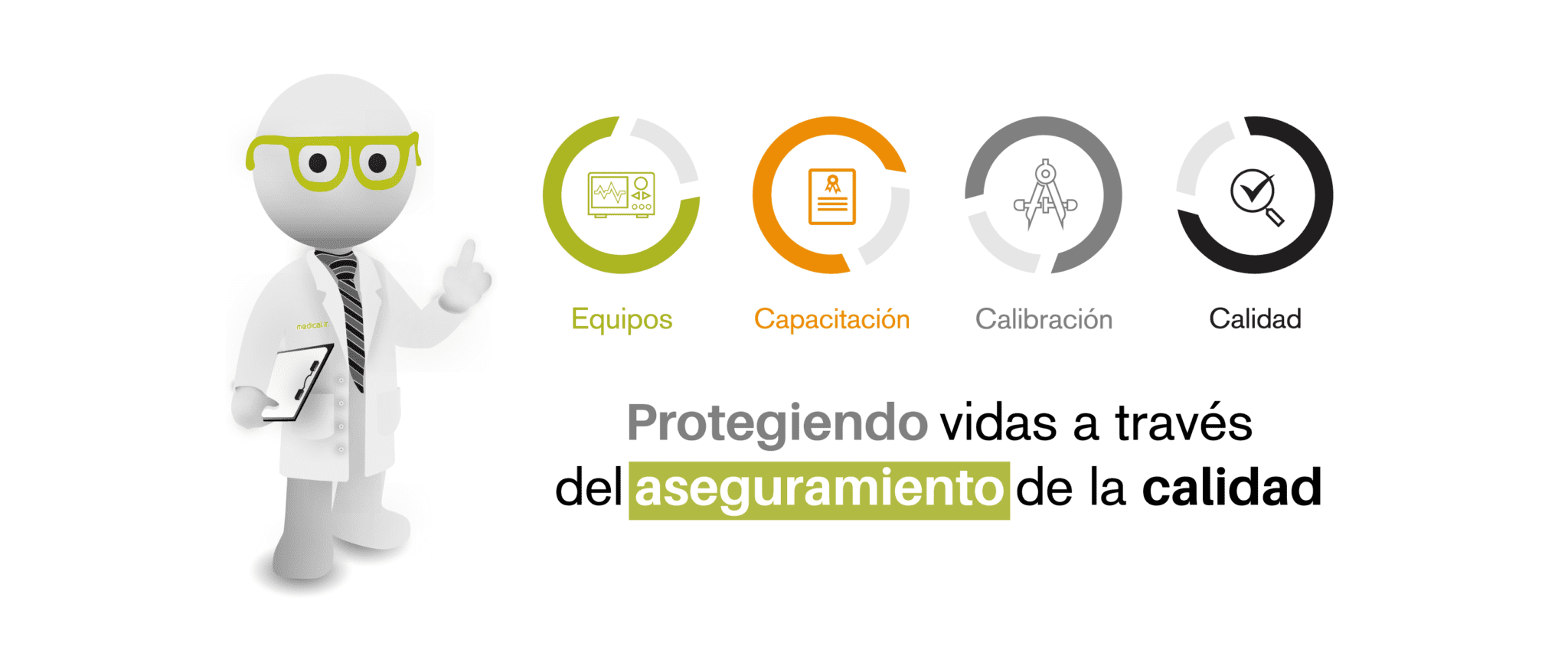 Banner aseguramiento calidad web 2025